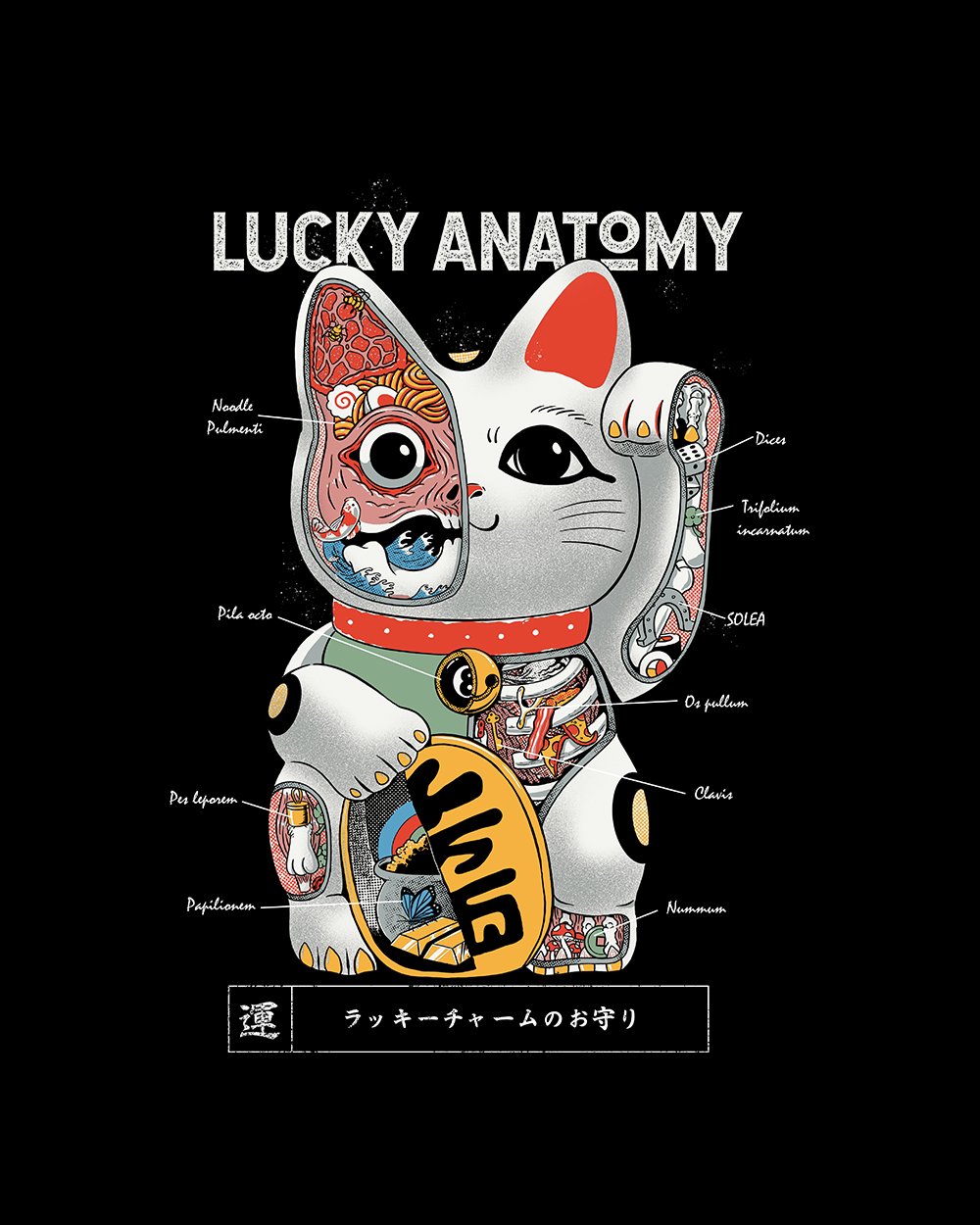 Lucky Anatomy T-Shirt Australia Online