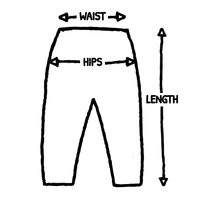 How we measure