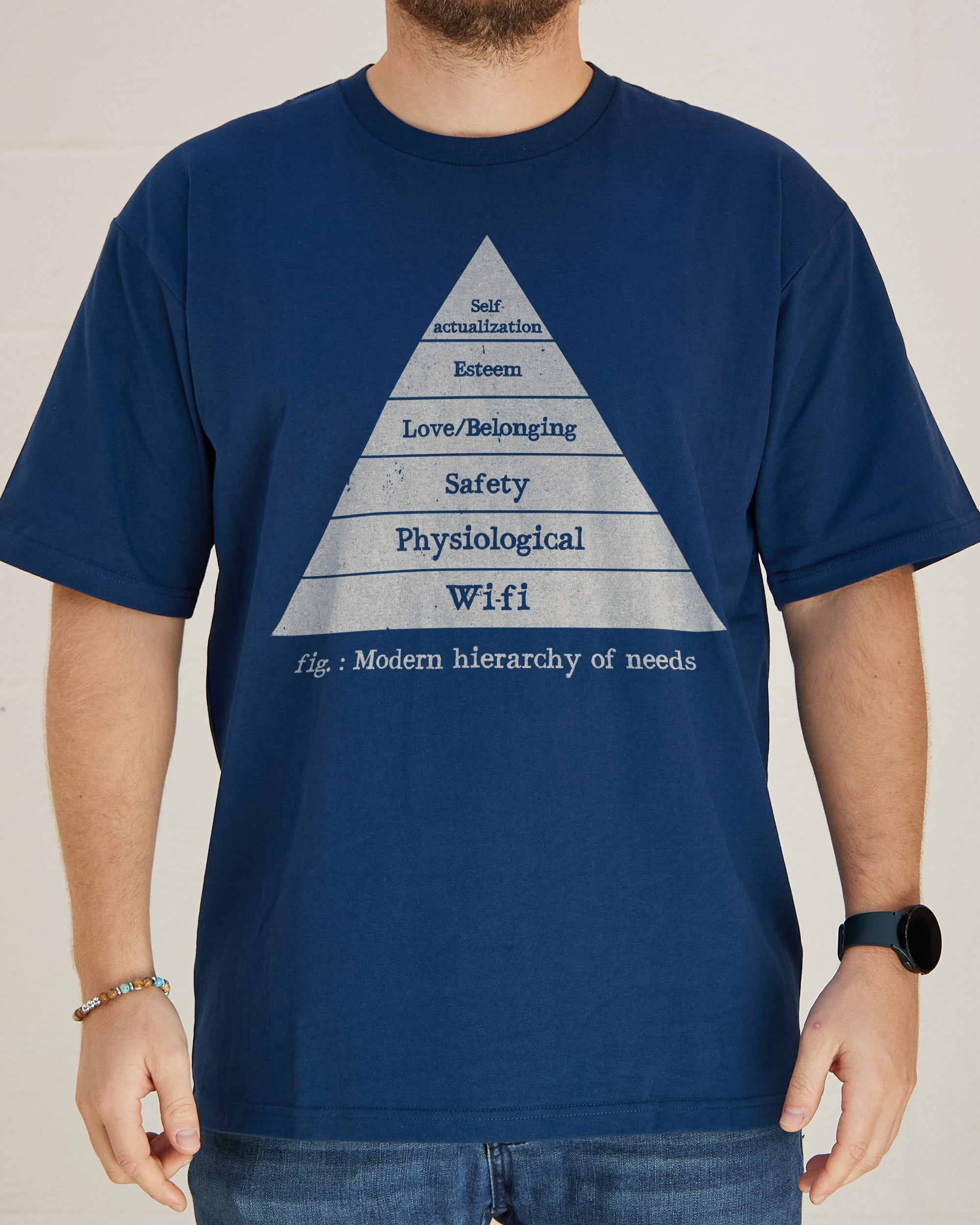 Modern Hierarchy of Needs T-Shirt Australia Online Navy