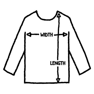 How we measure