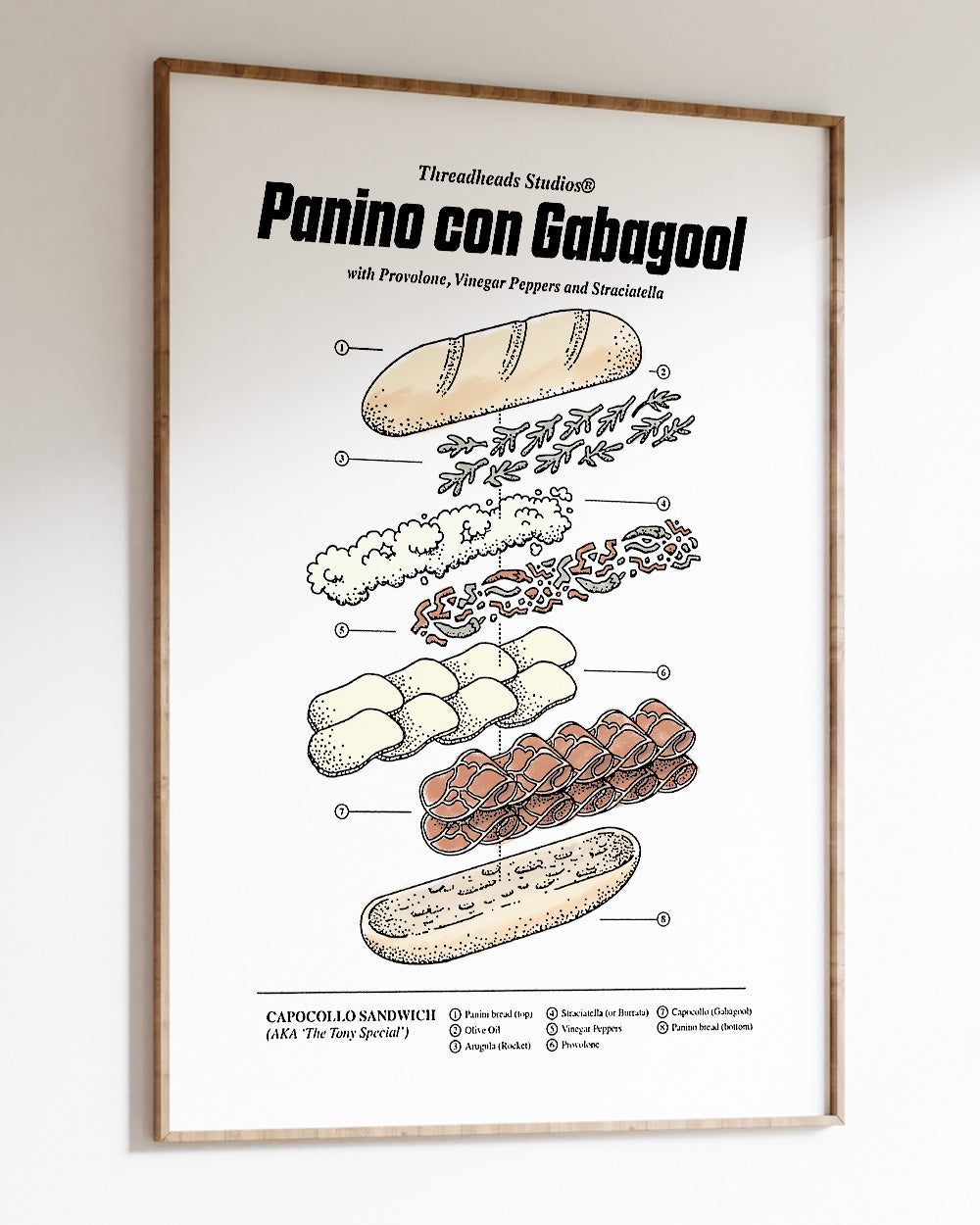 Panino Con Gabagool Art Print Threadheads Australia Online