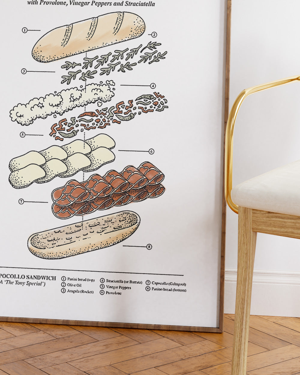 Panino Con Gabagool Art Print Threadheads Australia Online