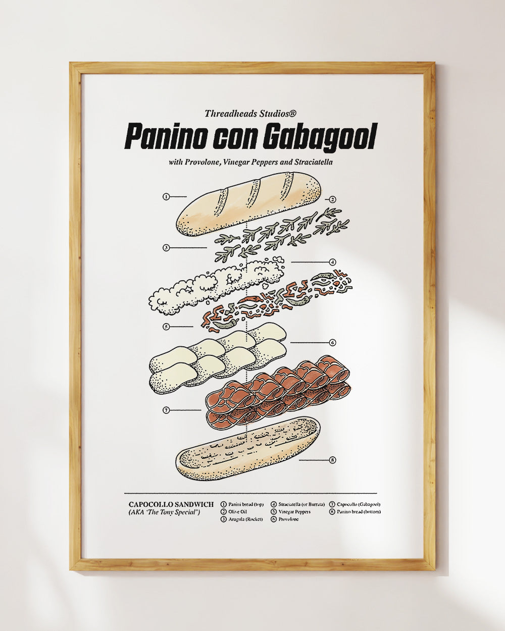Panino Con Gabagool Art Print Threadheads Australia Online