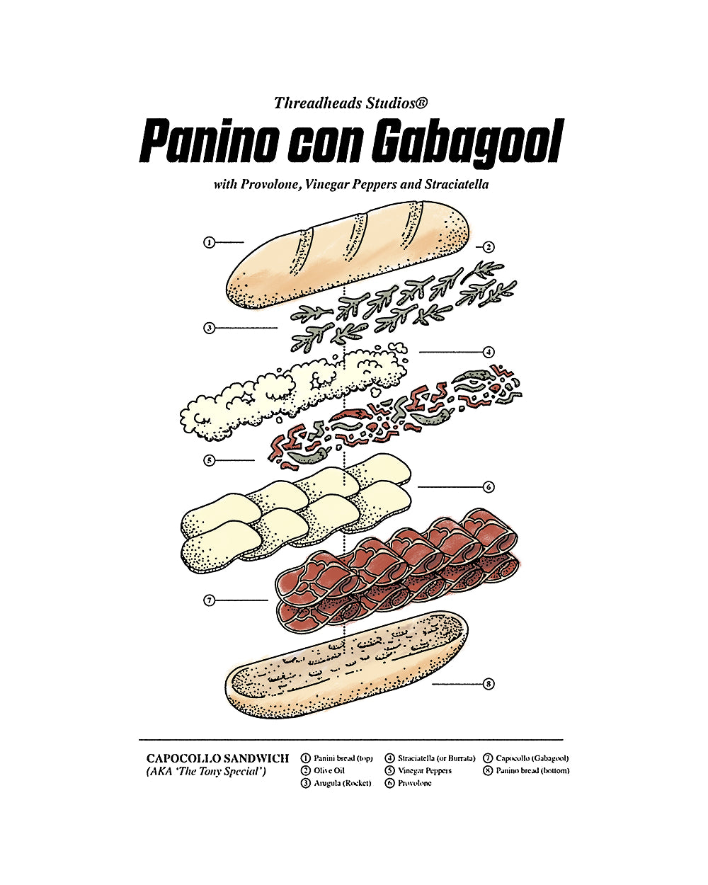 Panino Con Gabagool Art Print